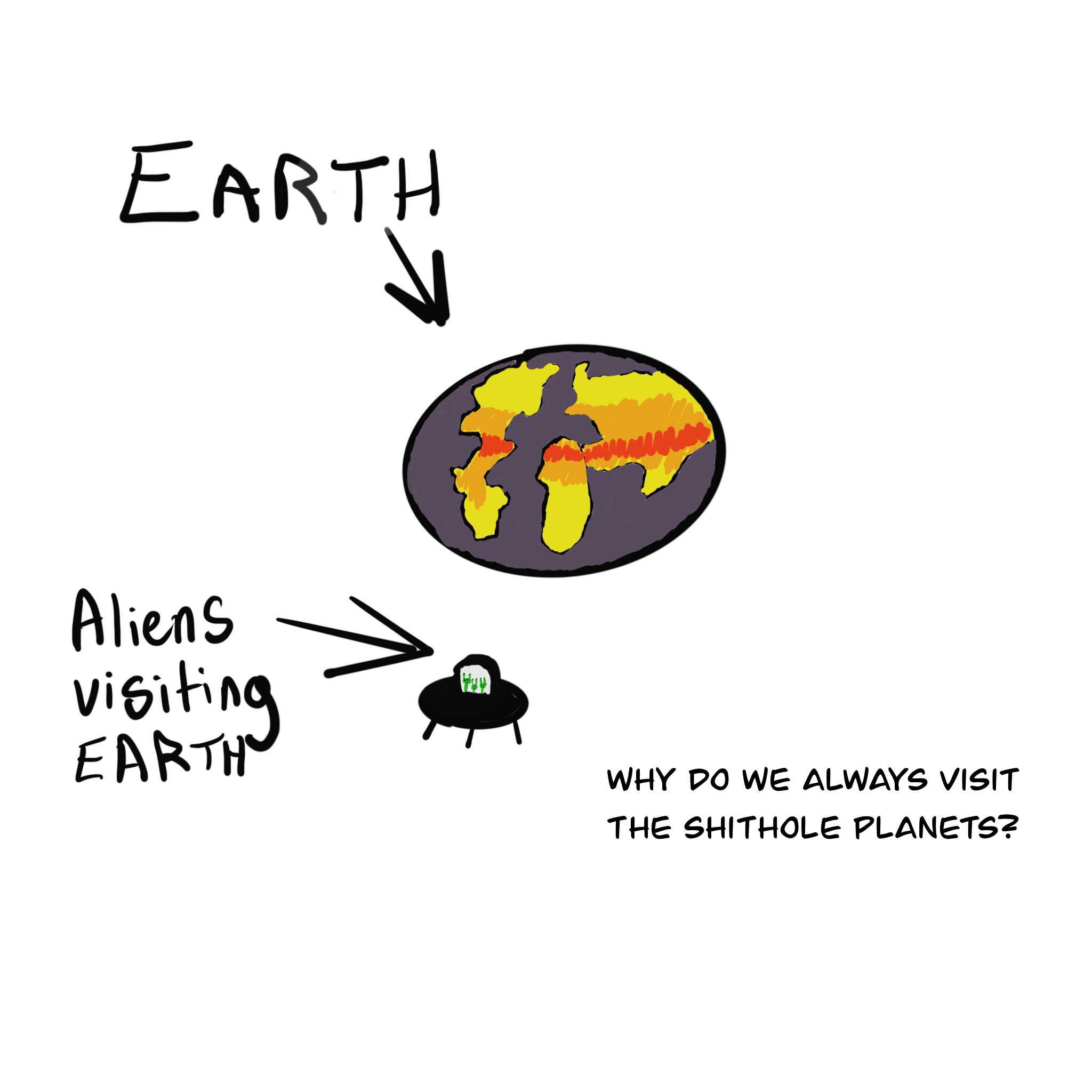 Earth